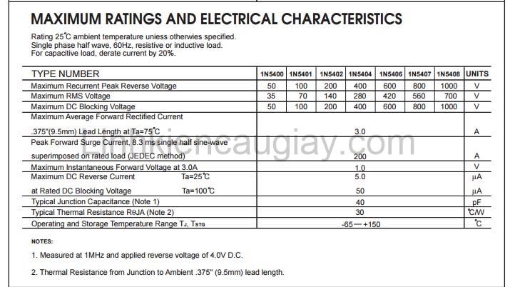 Diode chỉnh lưu 1N5408 3A 1000V DIP DO-210AD