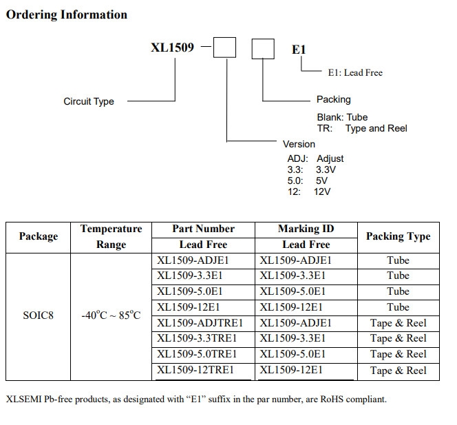 Linh kiện XL1509-12V SMD SOP8