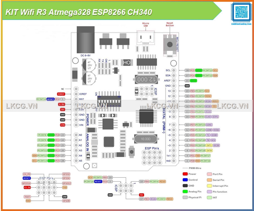 KIT Wifi R3 Atmega328 ESP8266 CH340