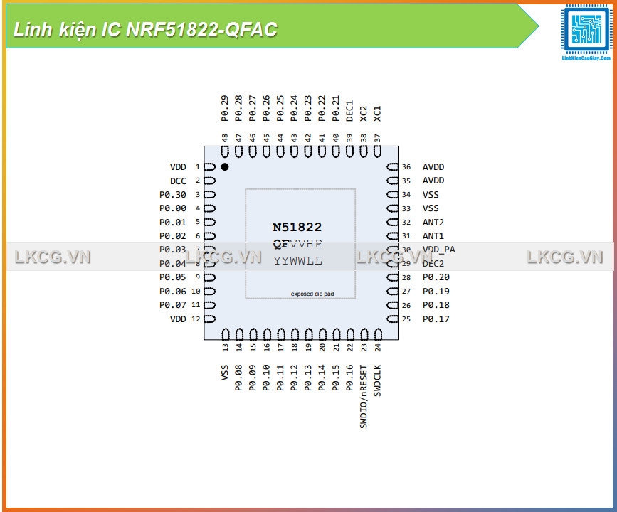 Linh kiện IC NRF51822-QFAC