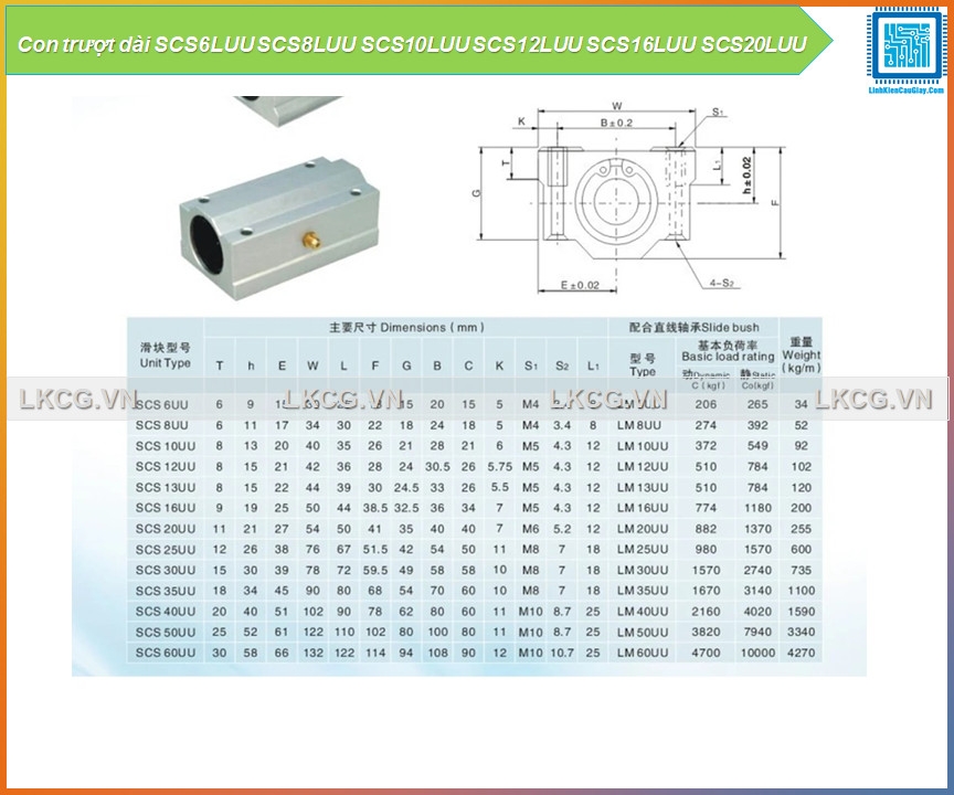 Ổ bi trượt dài SCS6LUU SCS8LUU SCS10LUU SCS12LUU SCS16LUU SCS20LUU