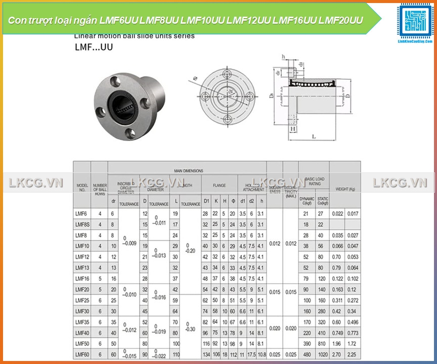 Con trượt loại ngắn LMF6UU LMF8UU LMF10UU LMF12UU LMF16UU LMF20UU