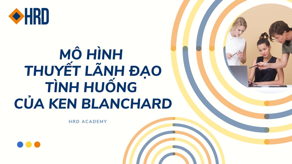 Lãnh đạo theo tình huống Situational Leadership  TIGO Software Solutions