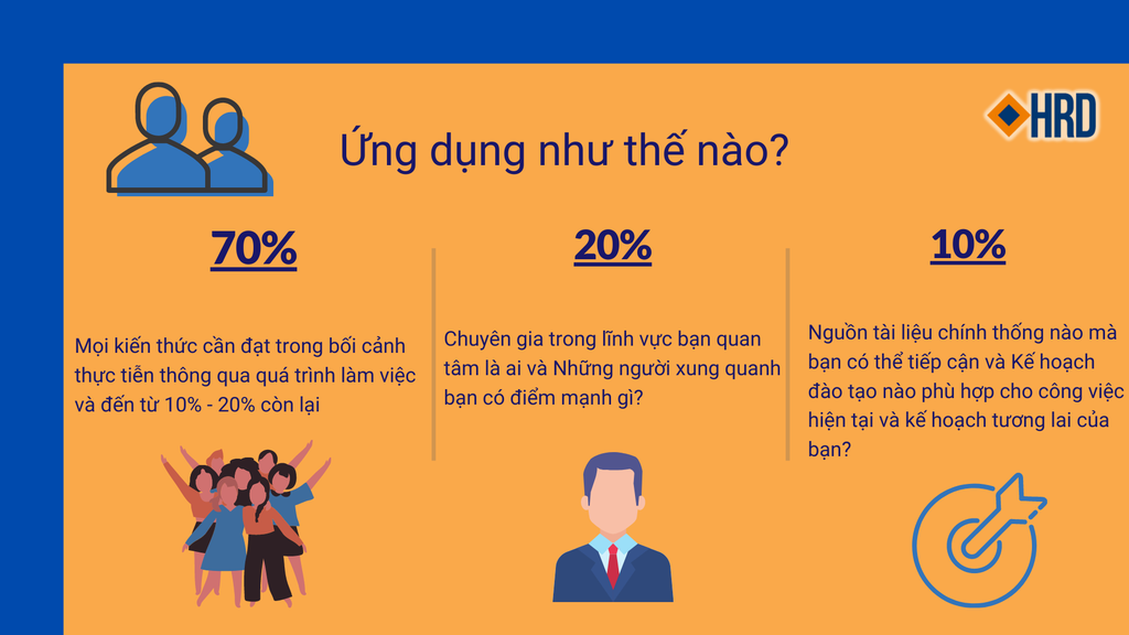 Phân hiệu đại học y hà nội tại thanh hóa