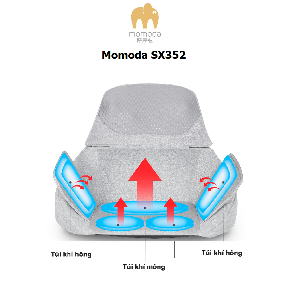 Ghế Massage Lưng Eo Hông Momoda SX352