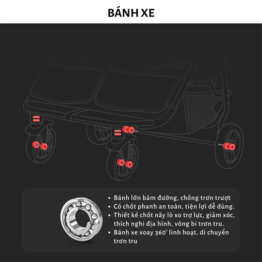 Xe Đẩy Đôi Seebaby T22 nhiều màu cho bé