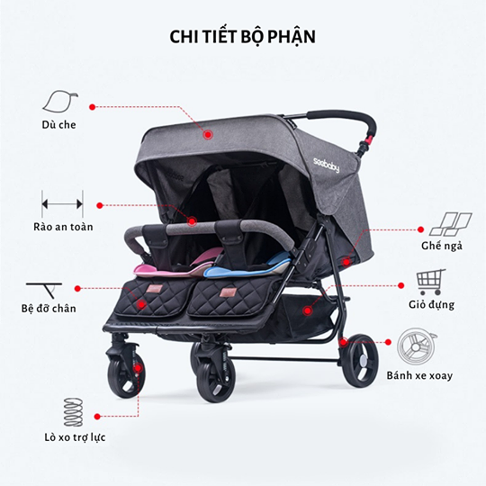 Xe Đẩy Đôi Seebaby giá bao nhiêu