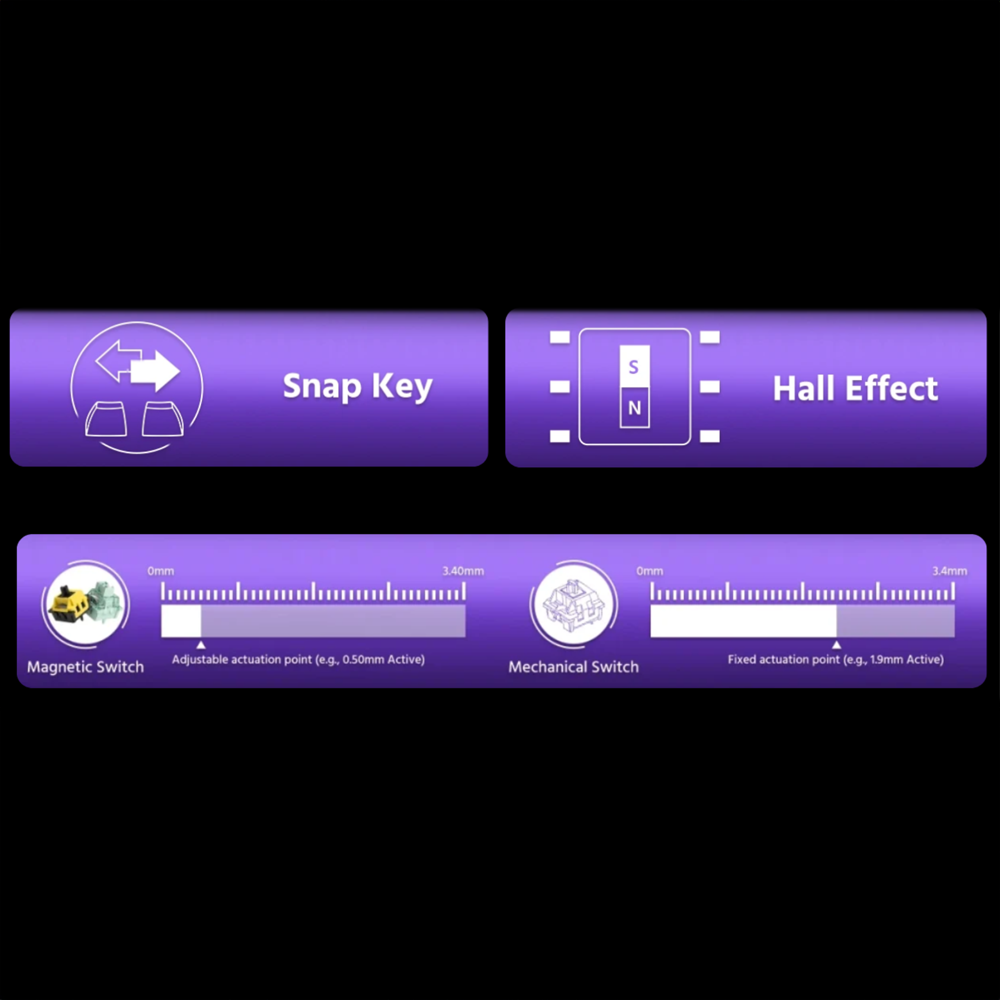 Bàn phím cơ AKKO Veekos Shine60 HE SP White Rapid Trigger (Magnetic Sw)