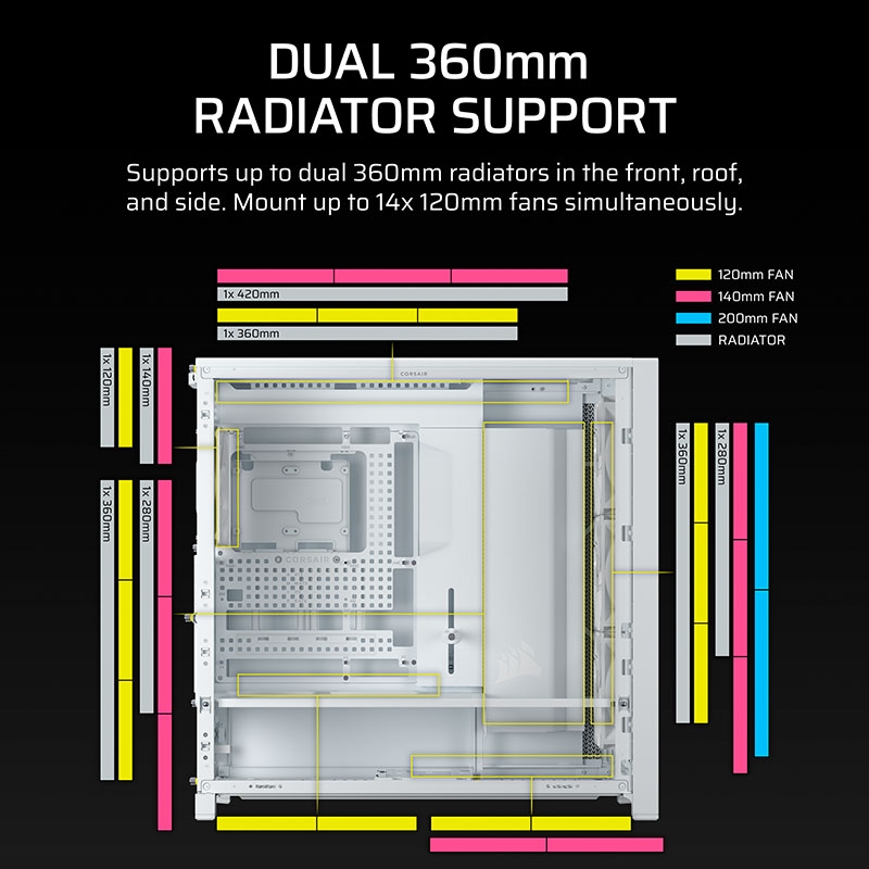 Case máy tính Corsair FRAME 5000D RS Airflow White CC-9011308-WW