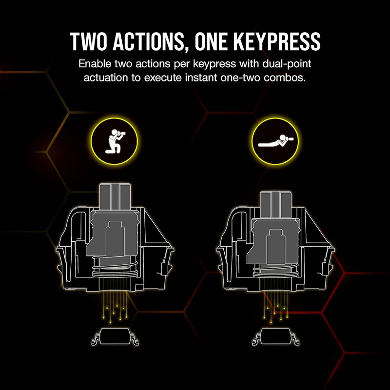 Bàn phím cơ Corsair K70 MAX RGB MGX Sw CH-910961G-NA