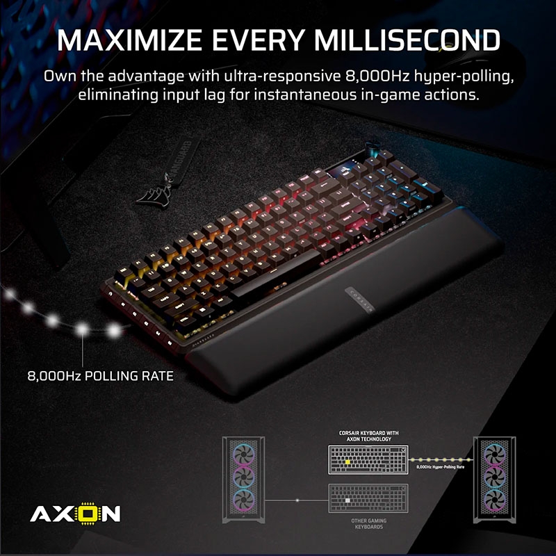 Bàn phím cơ Corsair Vanguard Pro 96 HE RGB Hotswap SOCD (Corsair MGX Sw)