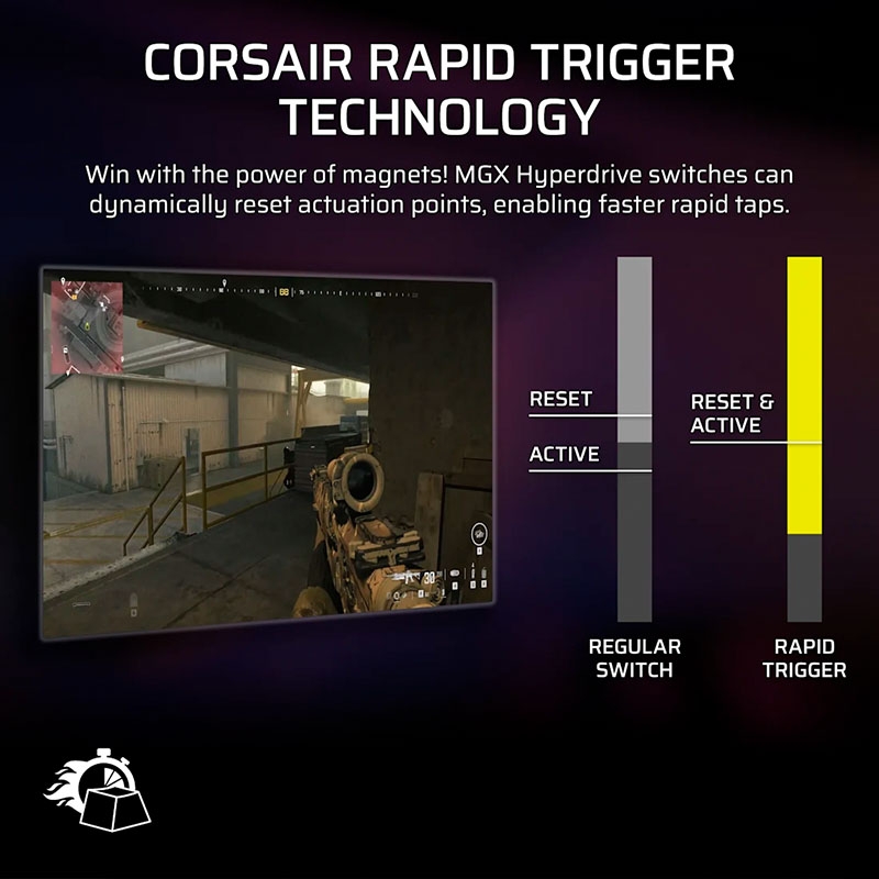 Bàn phím cơ Corsair Vanguard Pro 96 HE RGB Hotswap SOCD (Corsair MGX Sw)