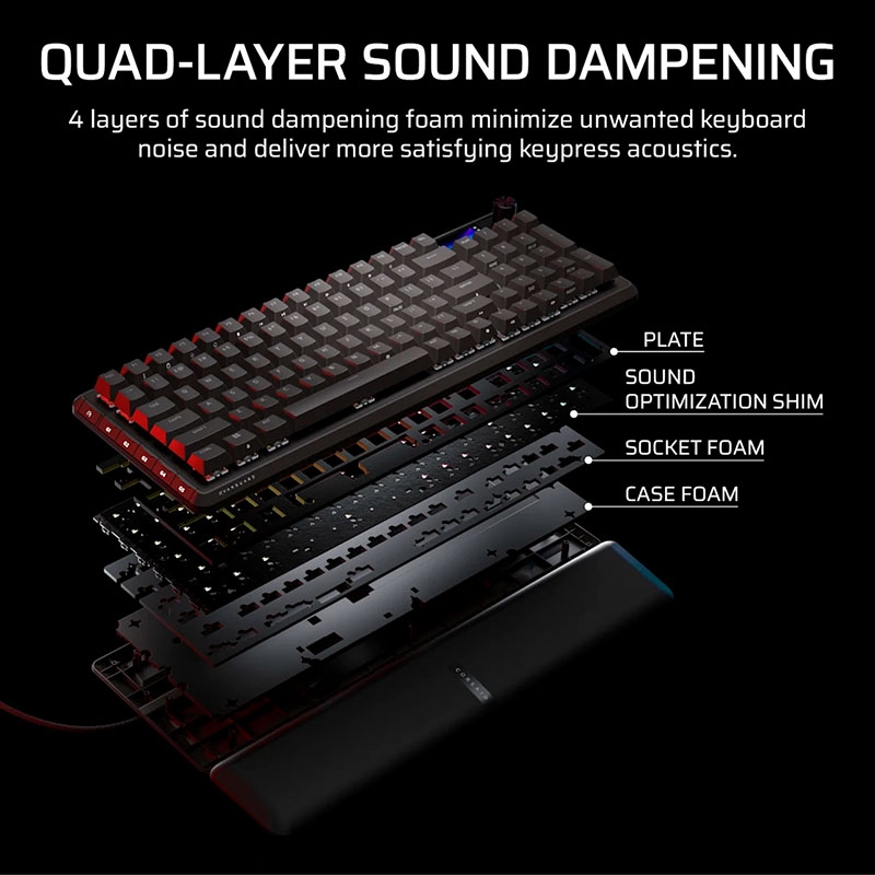 Bàn phím cơ Corsair Vanguard Pro 96 HE RGB Hotswap SOCD (Corsair MGX Sw)