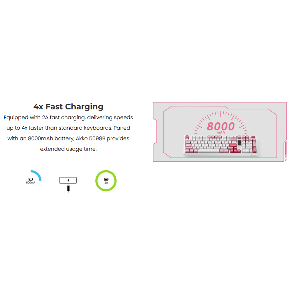 Bàn phím cơ không dây AKKO 5098B LCD Screen RGB Hotswap (AKKO Sw)