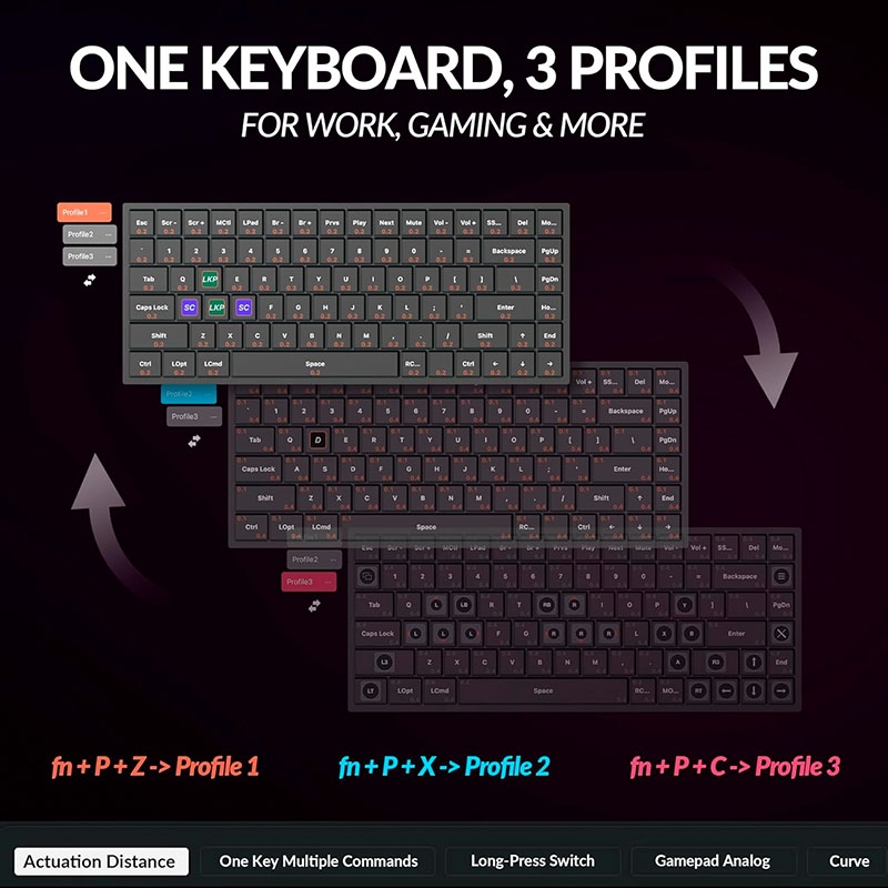 Bàn phím cơ không dây Keychron K2 HE RGB Hotswap Aluminum (Magnetic Sw)