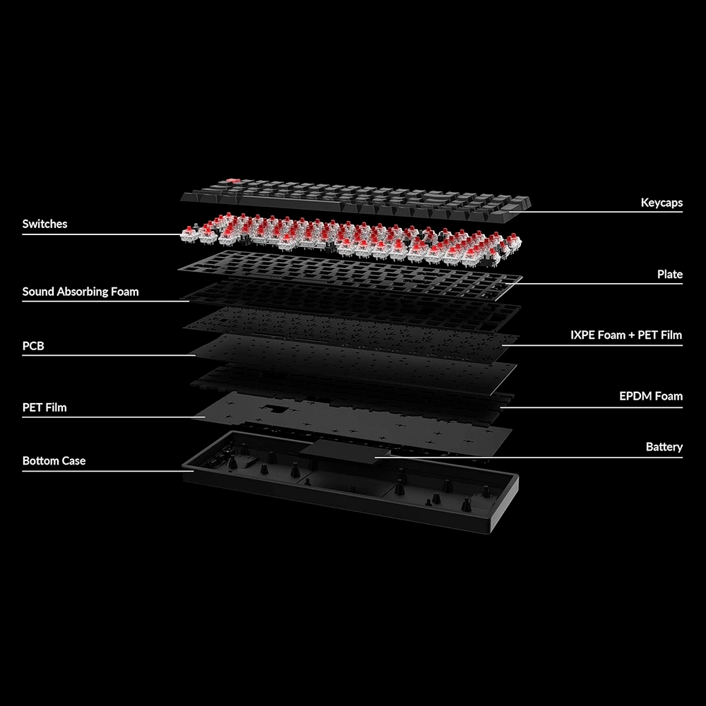 Bàn phím cơ không dây Keychron K4 V3 QMK RGB (Keychron Sw)