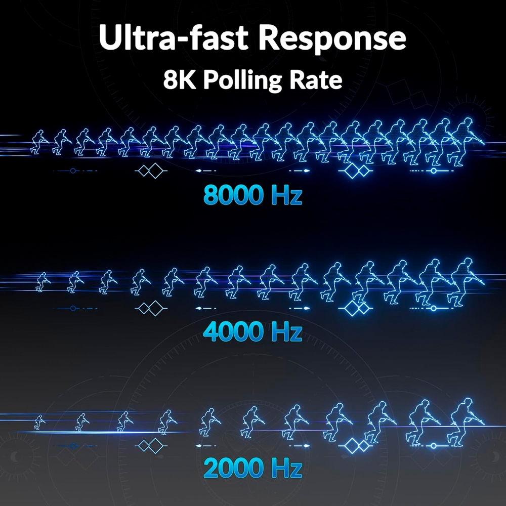 Bàn phím cơ không dây Keychron Q6 Ultra 8K ZMK RGB Hotswap (Keychron SW)