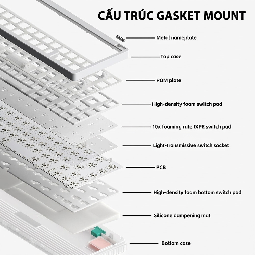 Bàn phím cơ không dây NuPhy Halo65 V2 QMK RGB Hotswap (NuPhy Sw)