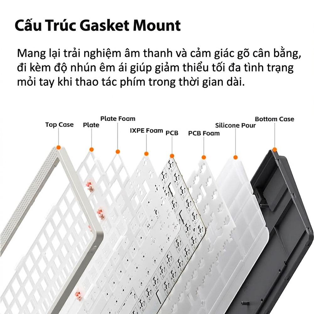 Bàn phím cơ không dây NuPhy Node100 High Profile RGB Hotswap (Nuphy Sw)