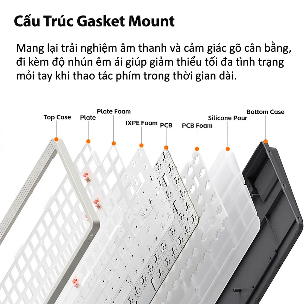 Bàn phím cơ không dây NuPhy Node75 Low Profile RGB Hotswap (Nuphy Sw)