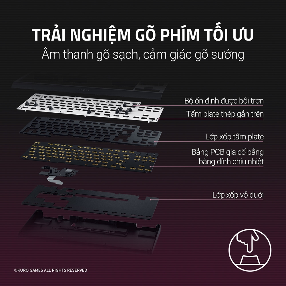 Bàn phím cơ không dây Razer BlackWidow V4 Tenkeyless HyperSpeed Wuthering Waves Edition RGB Hotswap (Razer Sw)