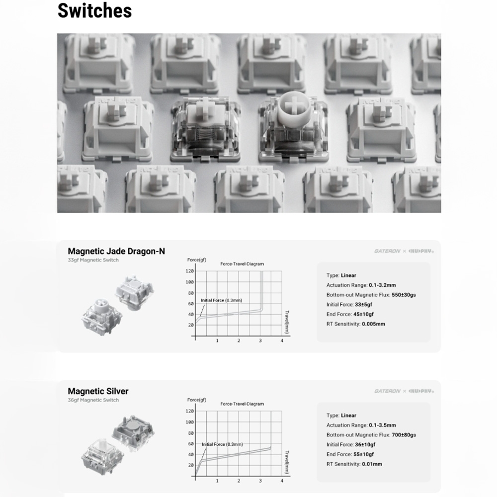 Bàn phím cơ Nuphy Field75 HE V2 RGB Hotswap 8K Rapid Trigger (Magnetic Sw)