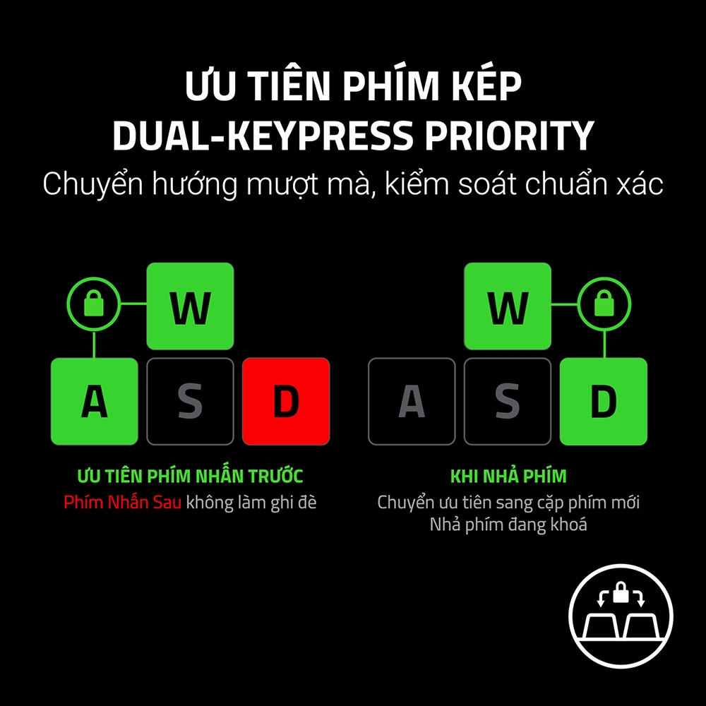 Bàn phím cơ Razer Huntsman V3 HE Magnetic Mini 65% 8KHz RZ03-05930100-R3M1