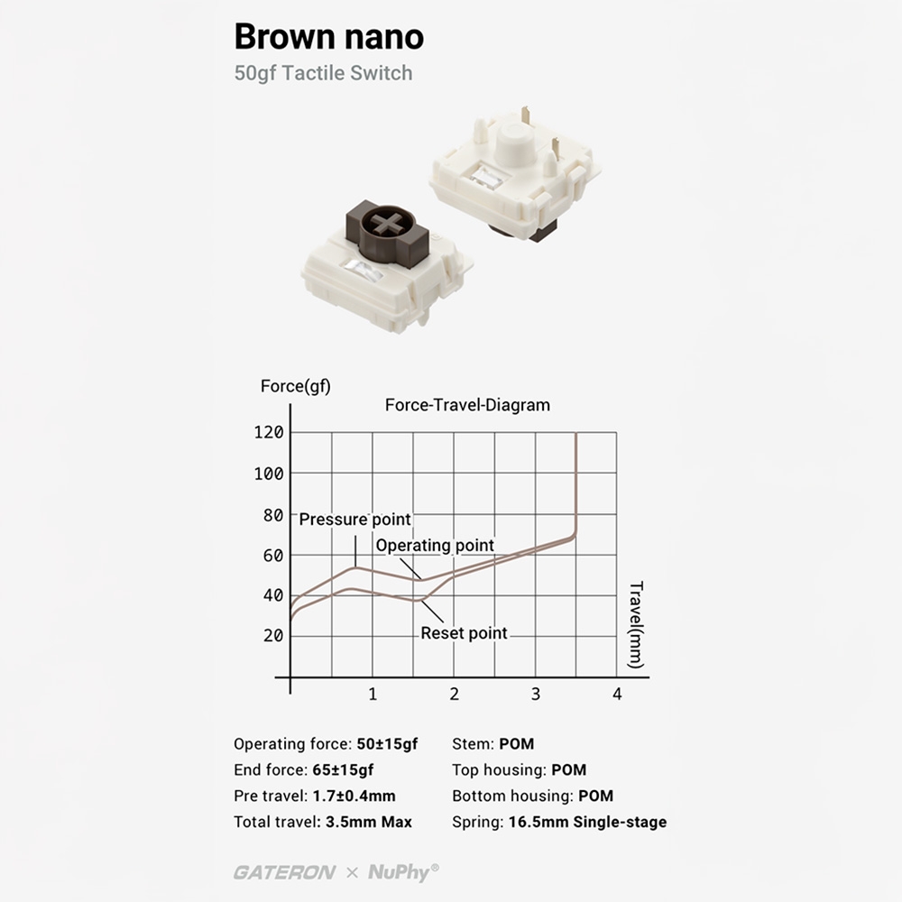 Bộ 36 Switch cơ NuPhy Nano Low Profile 3.0 5 Pin