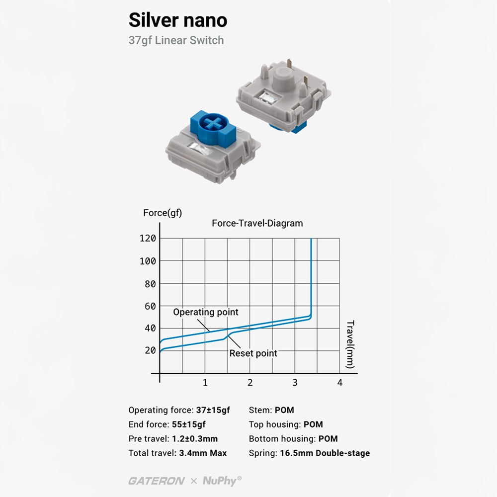 Bộ 36 Switch cơ NuPhy Nano Low Profile 3.0 5 Pin