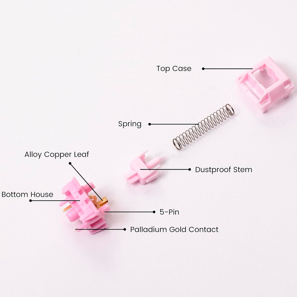 Bộ 45 switch AKKO Stellar Rose Switch 37 ± 5gf 5 Pin (Linear Sw)