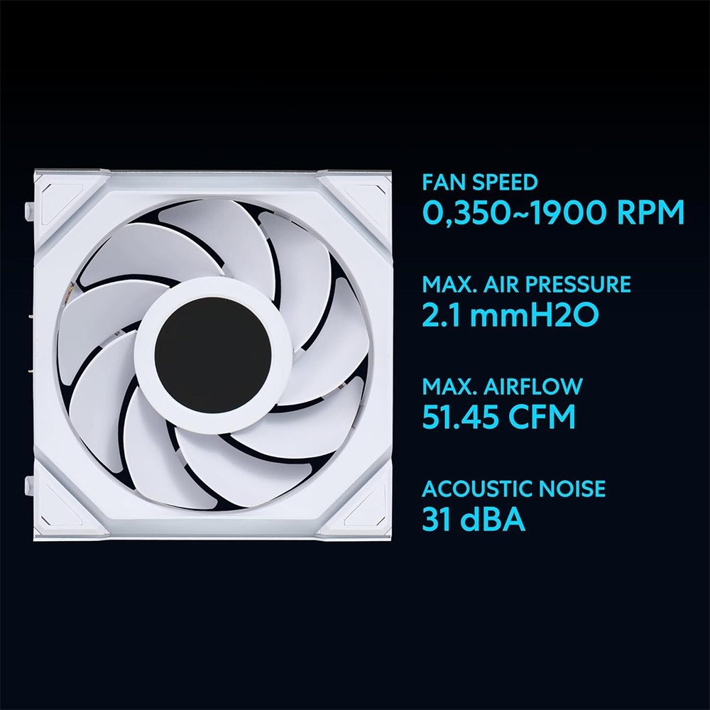Bộ ba quạt Lian Li Wireless White Cooler Reverse SL LCD 120-3 (Fan Ngược)