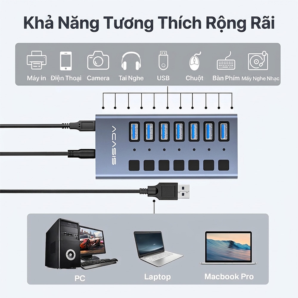 Bộ chia USB 7 cổng USB 3.2 ACASIS HS-707MG-10G