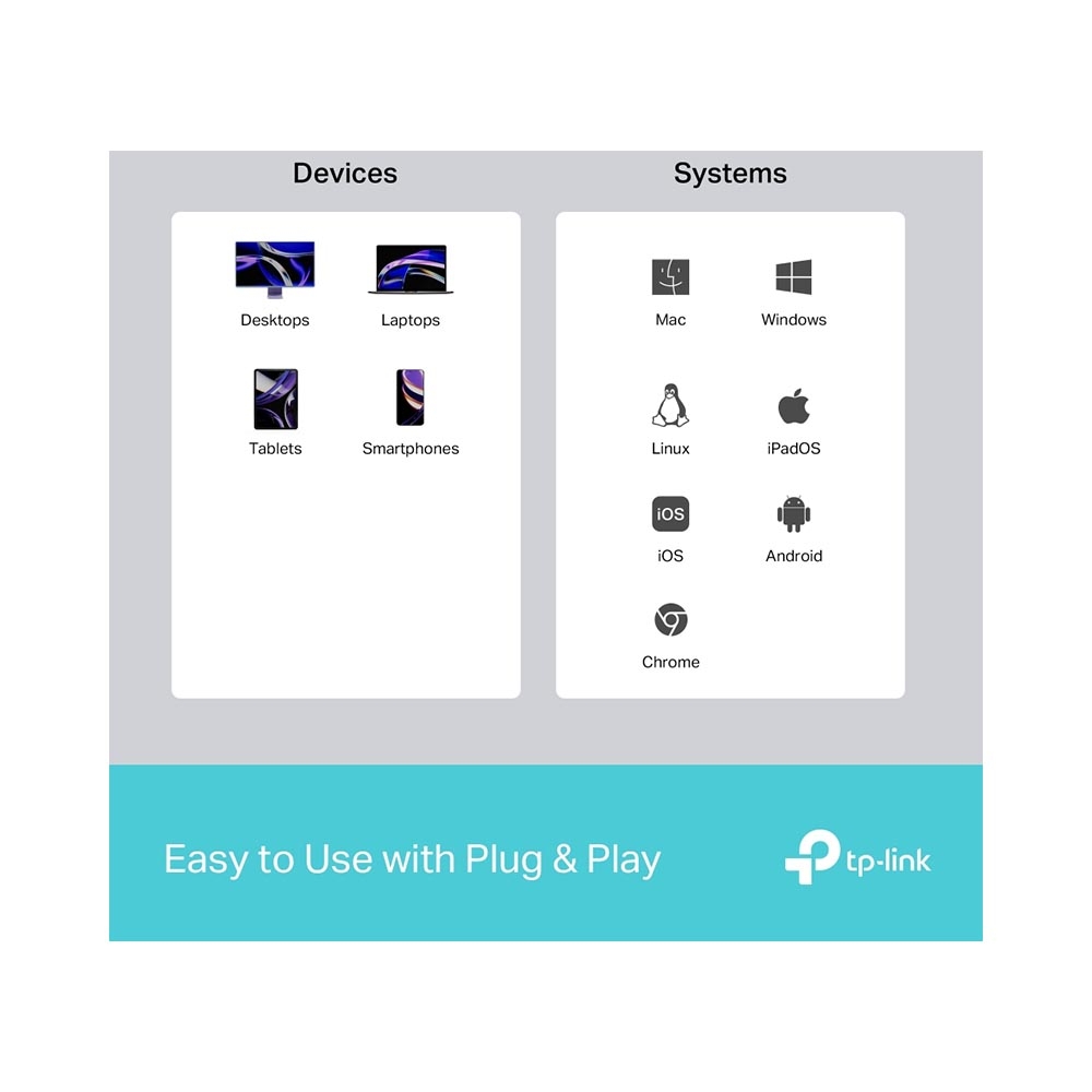 Bộ chia USB Type-C ra 3 cổng TP-Link UH3020C