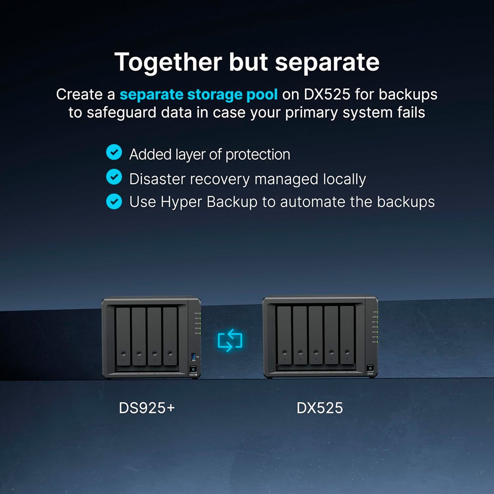 Bộ mở rộng NAS Synology DX525