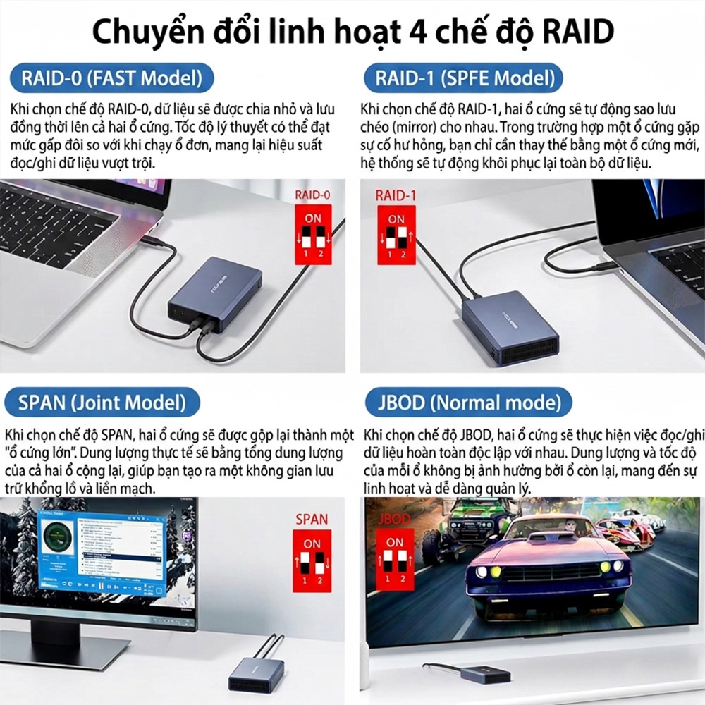 Box ổ cứng 2.5 Inch 5Gbps ACASIS Dual Bay EC-7252