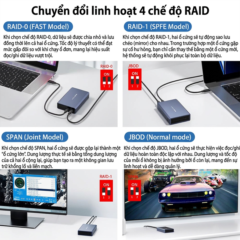 Box ổ cứng 2.5 Inch 5Gbps ACASIS Dual Bay EC-7252