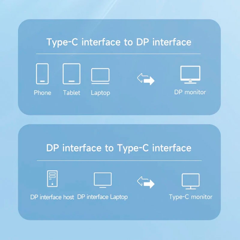 Cáp USB-C to Displayport 1.4 METALINK 2M 8K60Hz/ 4K144Hz/ 2K165Hz MTCDP-20