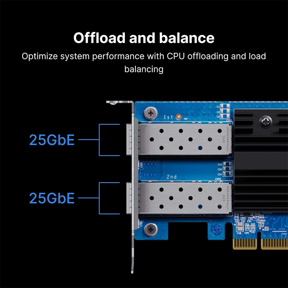 Card mạng Synology E25G30-F2 Dual Port 25 Gigabit SFP28