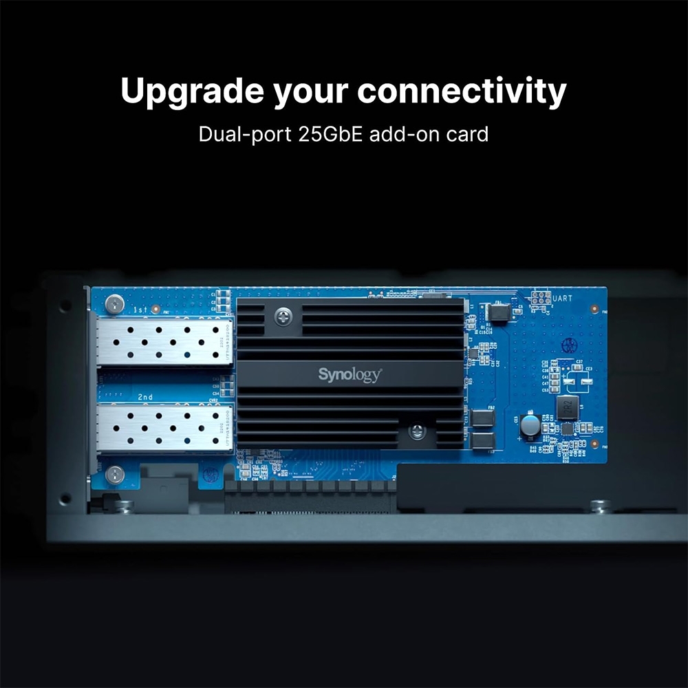 Card mạng Synology E25G30-F2 Dual Port 25 Gigabit SFP28