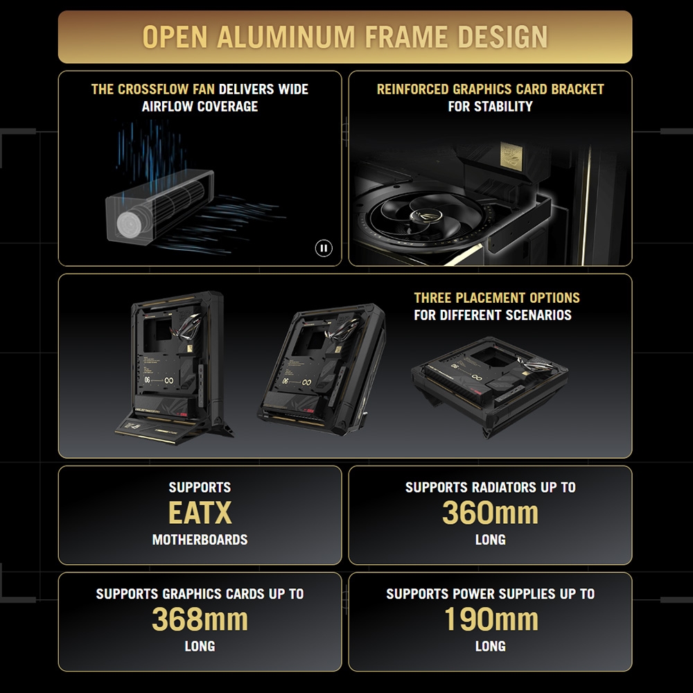 Case máy tính ASUS ROG GR20 Edition 20