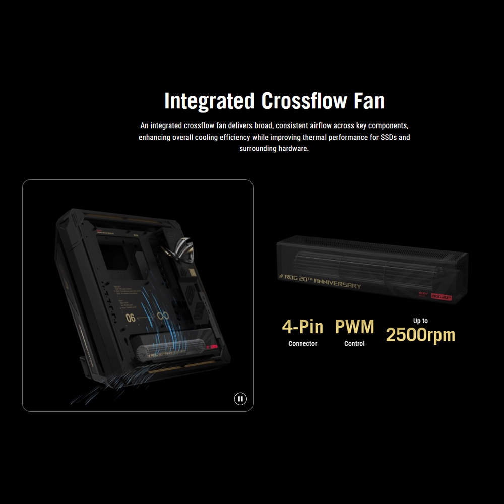 Case máy tính ASUS ROG GR20 Edition 20