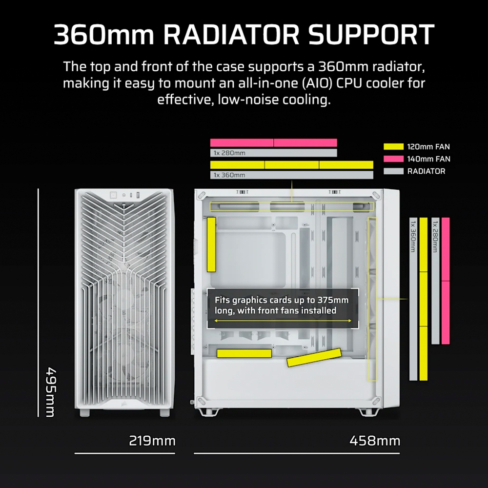 Case máy tính Corsair 3200D RS White CC-9011335-WW