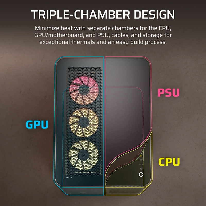 Case máy tính Corsair AIR 5400 LX-R RGB iCUE LINK Triple Chamber Black CC-9011320-WW