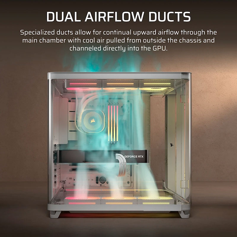 Case máy tính Corsair AIR 5400 LX-R RGB iCUE LINK Triple Chamber White CC-9011321-WW