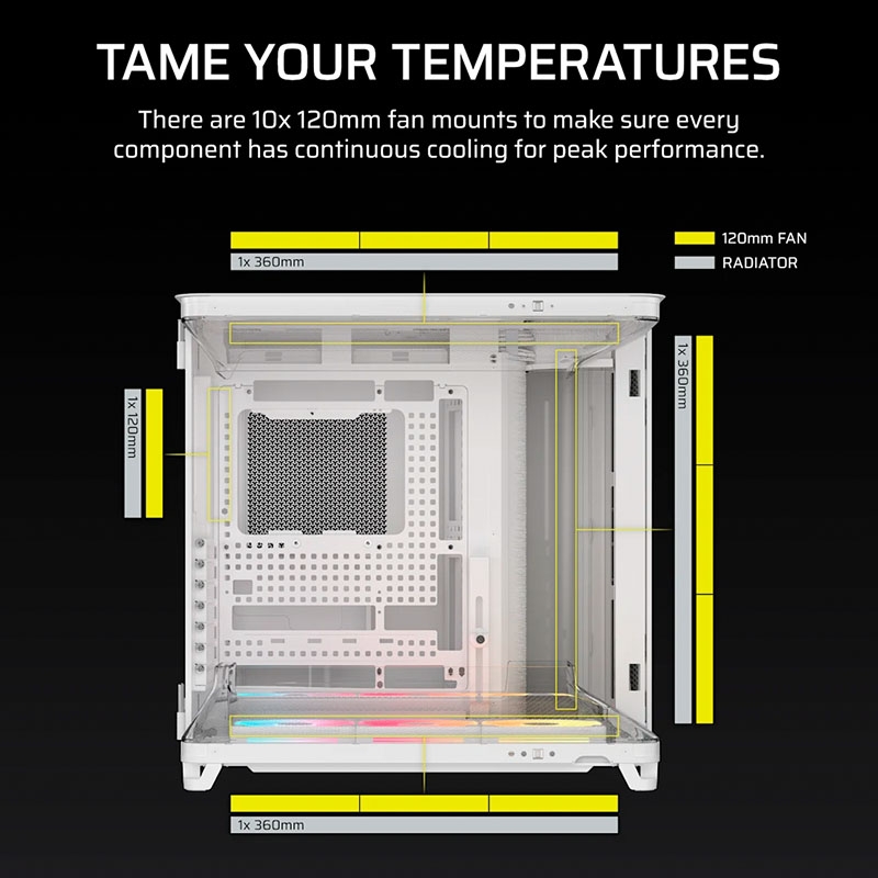 Case máy tính Corsair AIR 5400 LX-R RGB iCUE LINK Triple Chamber White CC-9011321-WW
