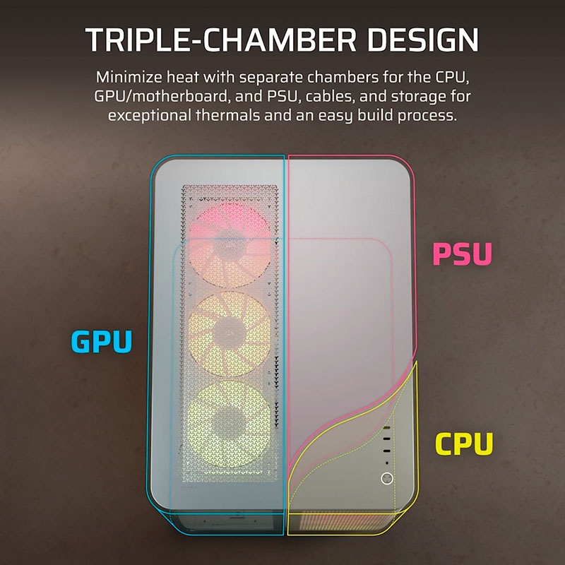 Case máy tính Corsair AIR 5400 RS-R ARGB Triple Chamber White CC-9011319-WW