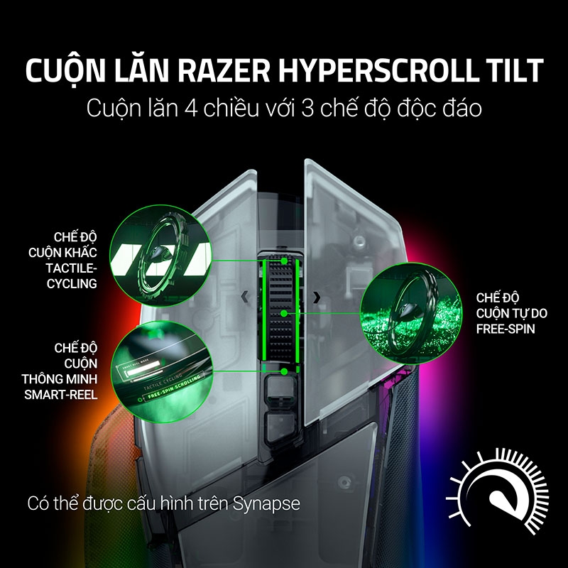 Chuột không dây Razer Basilisk V3 Pro 35K Phantom White Edition RZ01-05240400-R3A1