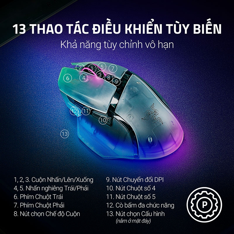 Chuột không dây Razer Basilisk V3 Pro 35K Phantom White Edition RZ01-05240400-R3A1
