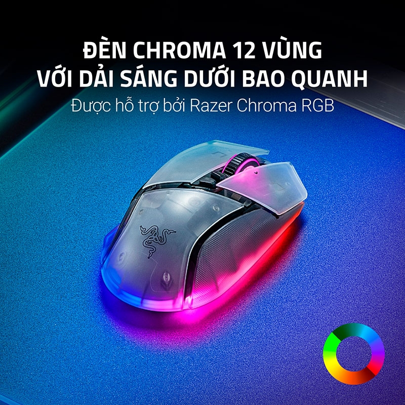 Chuột không dây Razer Basilisk V3 Pro 35K Phantom White Edition RZ01-05240400-R3A1