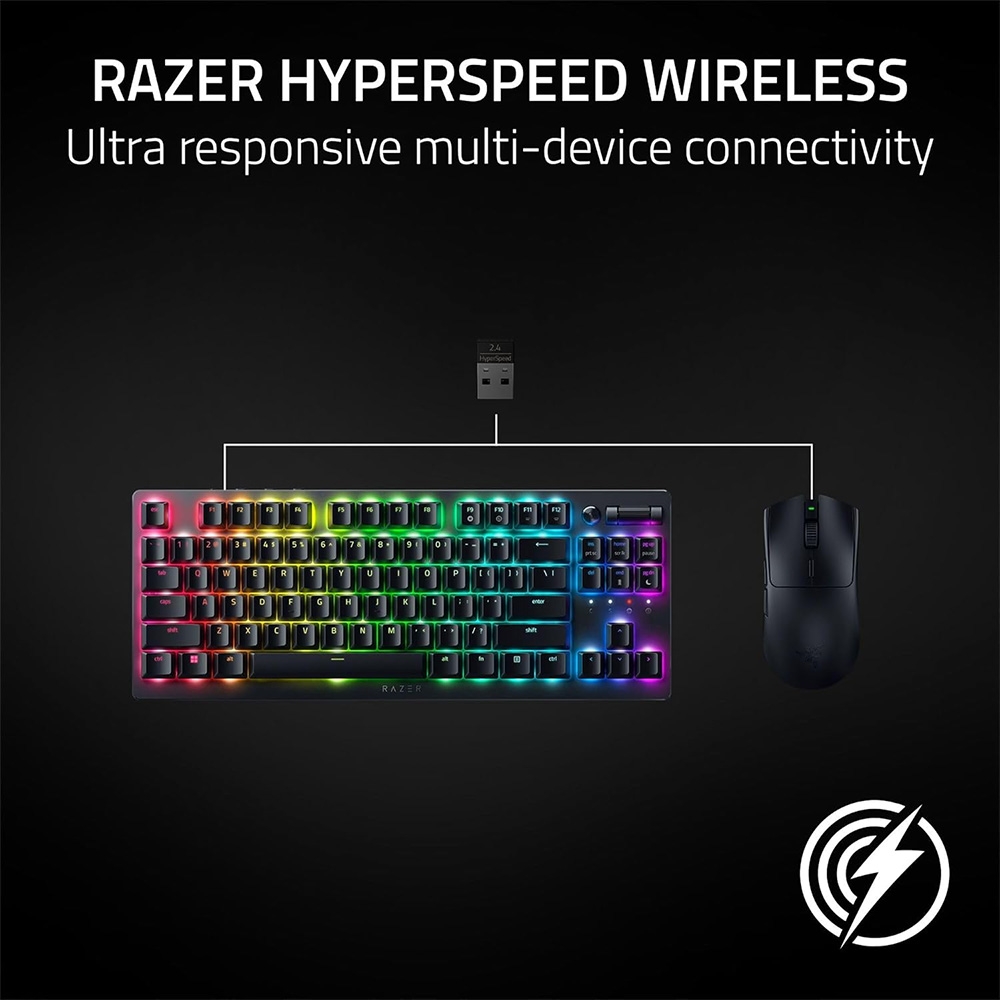 Chuột không dây Razer Viper V3 HyperSpeed RZ01-04910100-R3M1